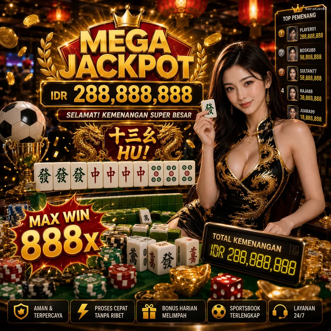 Panduan Lengkap Menjelajahi Platform Permainan keraton4d